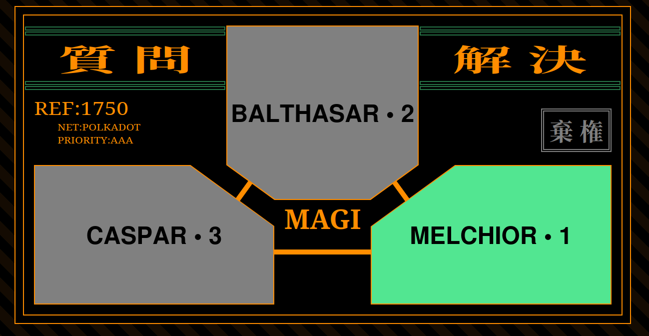 Cybergov: What I learned running three AI agents as Blockchain governance delegates 图片 2