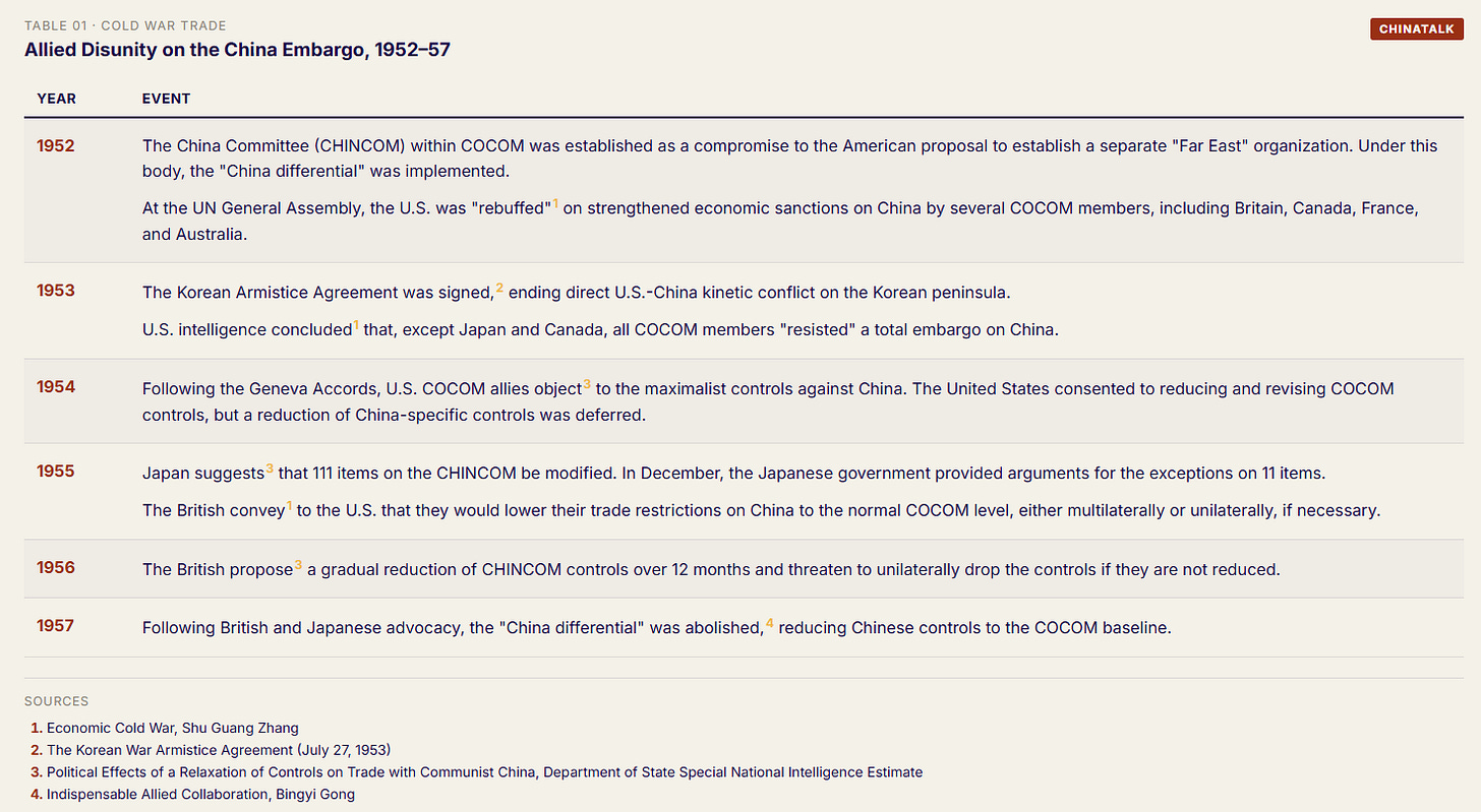 Cold War Lessons for a Constrained America 图片 4