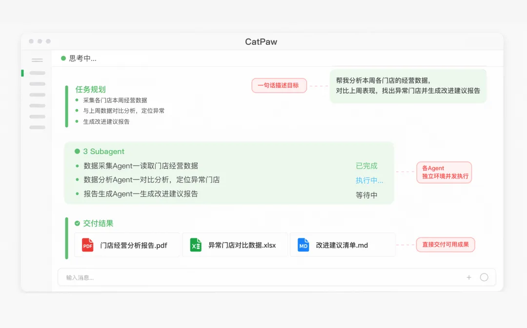 美团正式发布 CatPaw：全场景 AI Agent，从个人提效到企业智能化 图片 3