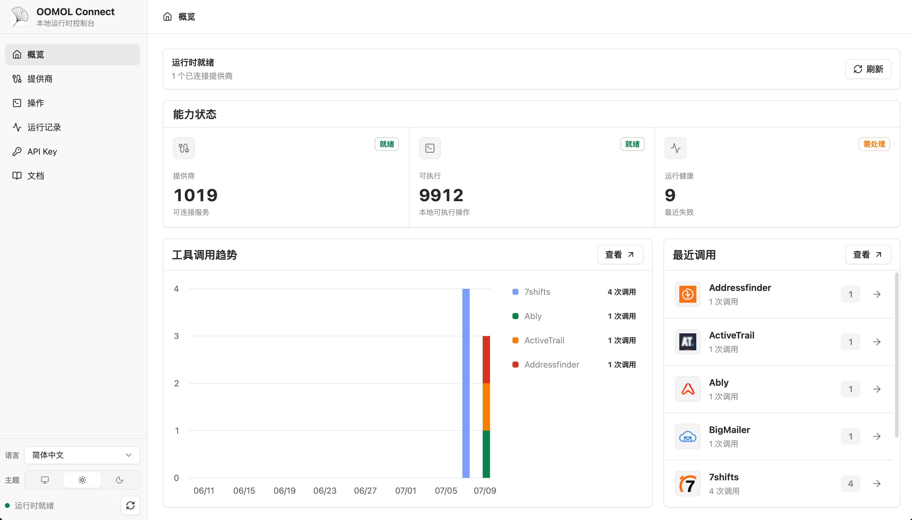 OpenConnector:给 AI Agent 加上一道凭据防火墙 图片 3