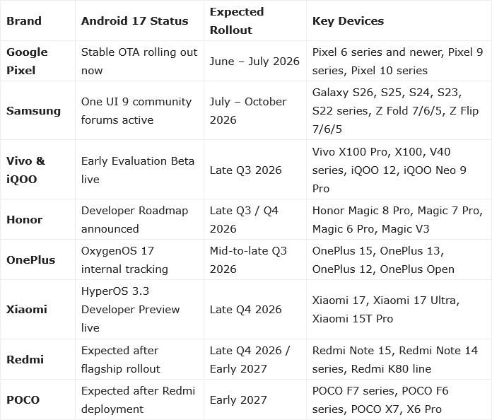 Risky Bulletin: Android drops PIN guessing limit from 1,800 attempts to just 20 图片 3