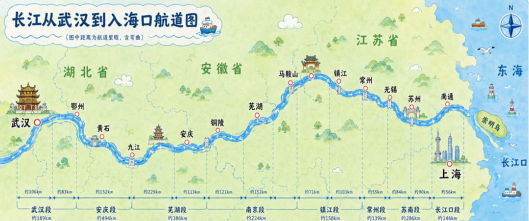 都说人往高处走，水往低处流，我们想试试人往低处走会遇见什么｜顺流而下小组 一席 图片 2