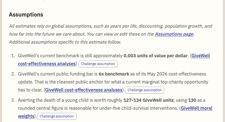 Introducing Impact List: a ranking of people by the expected value of their donations 图片 4