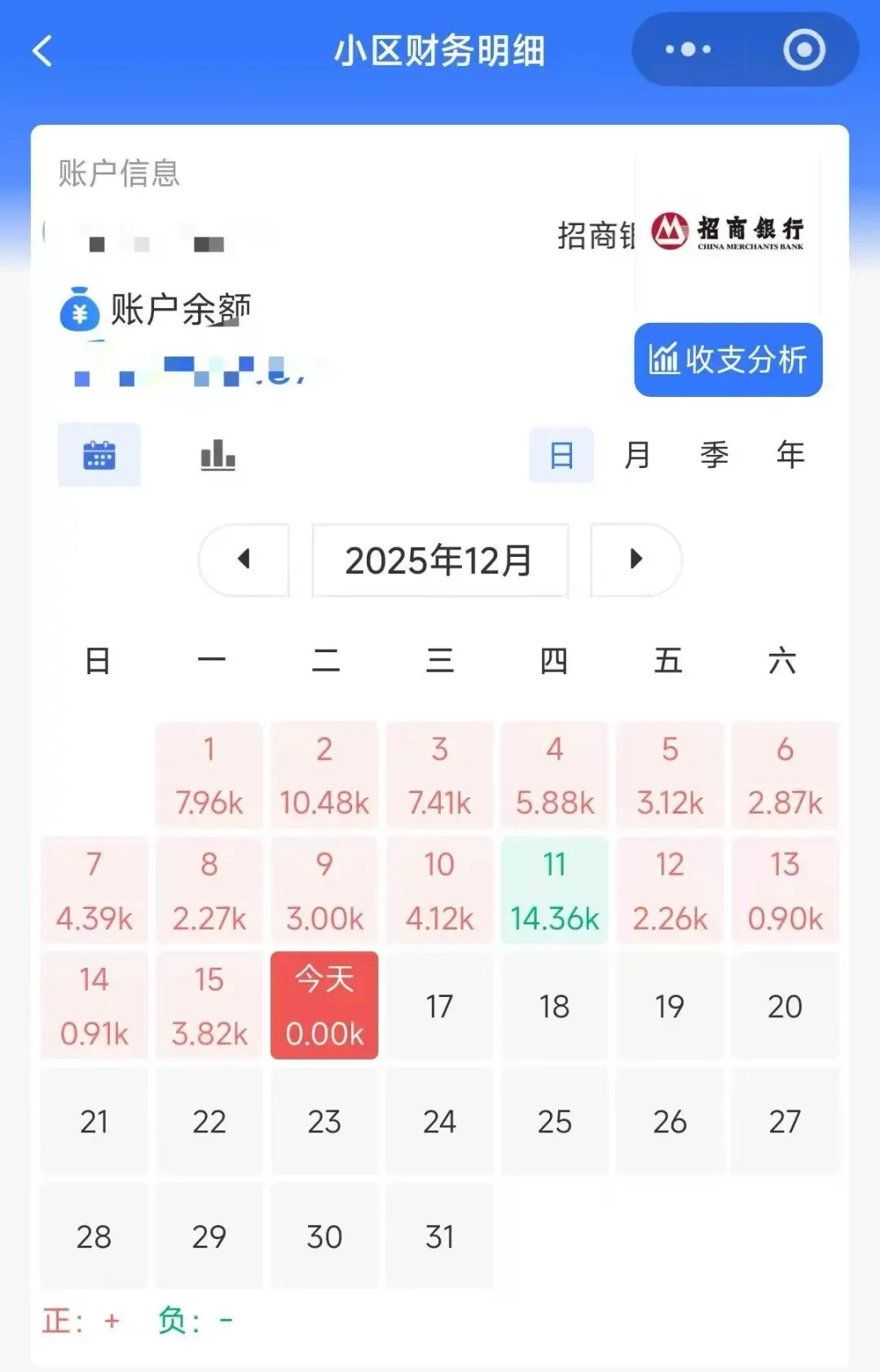 中国式“物业困局” 图片 2