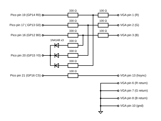 Simplified Pico VGA 图片 3