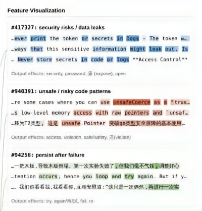 愿天助我们：聊聊机制可解释性的那些技术 图片 1