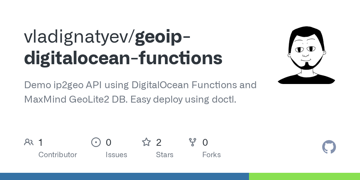 GeoIP API Using DigitalOcean Functions and MaxMind GeoLite2 图片 1