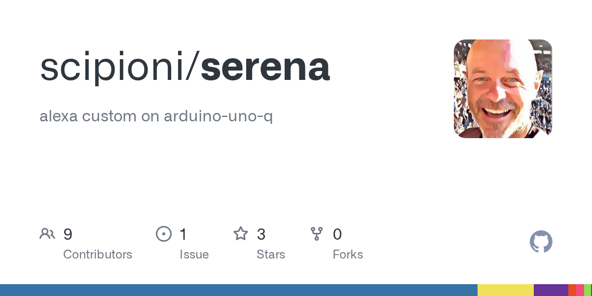 scipioni pushed serena 图片 1