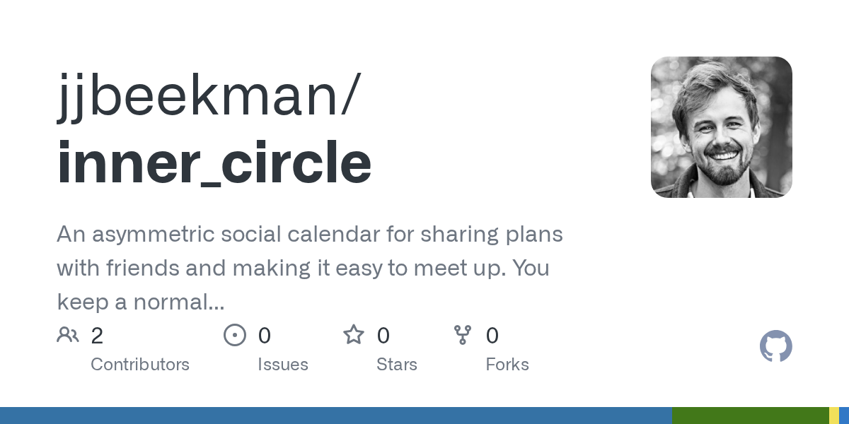 jjbeekman pushed inner_circle 图片 1